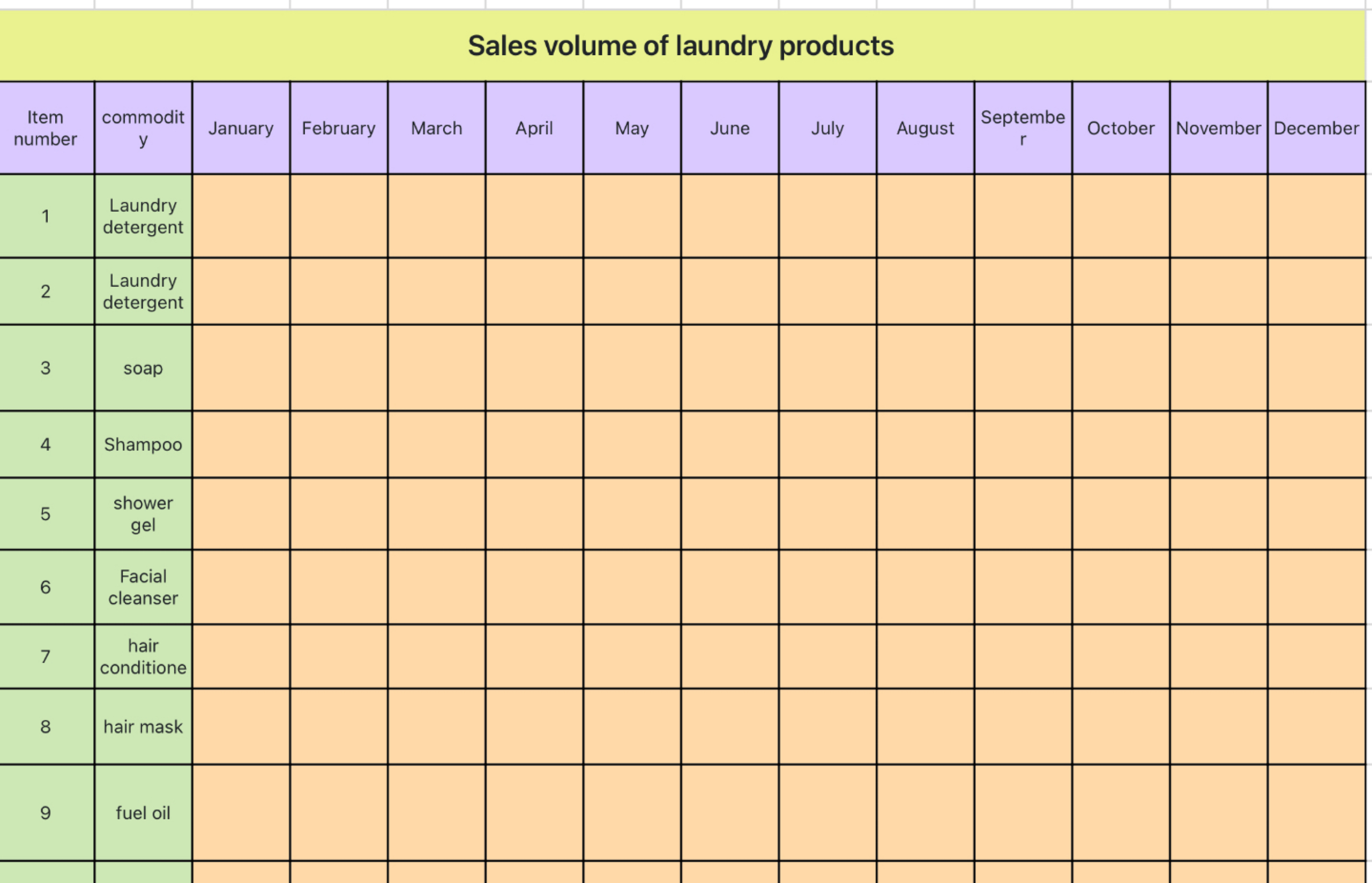 Laundry supplies sold